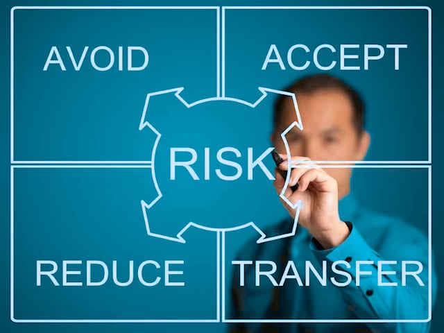 Risk Management