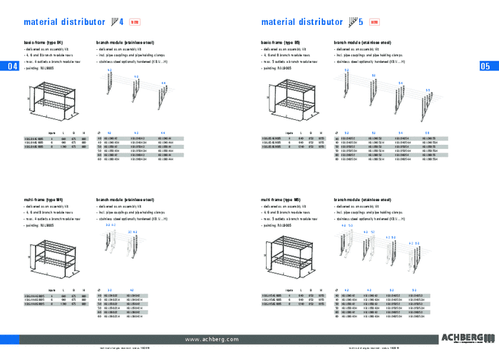 achberg pipe systems