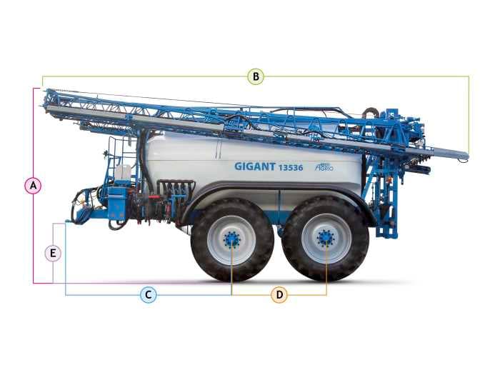 Püskürtücüler / Gigant