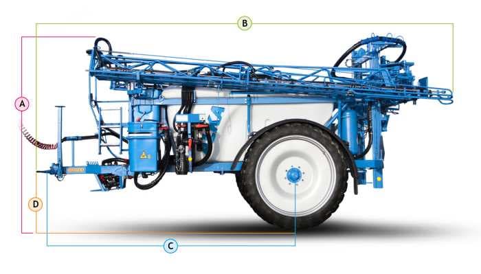Püskürtücüler / ALKA