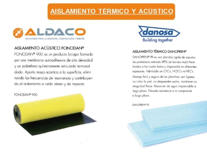 Aislamiento térmico y acústico