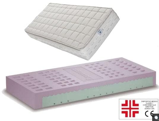 EcoMemory Mattress