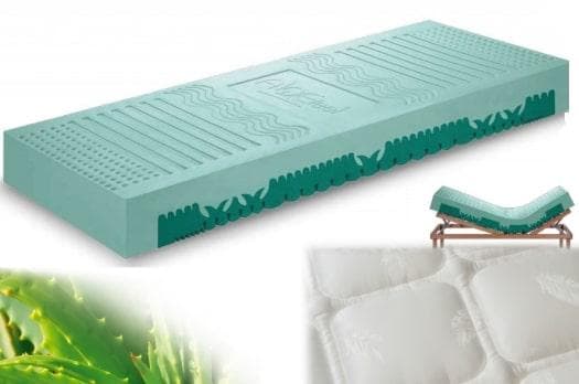 Aloefeel Mattress