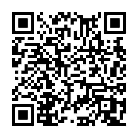 Investigaciones de mercado con neuromarketing