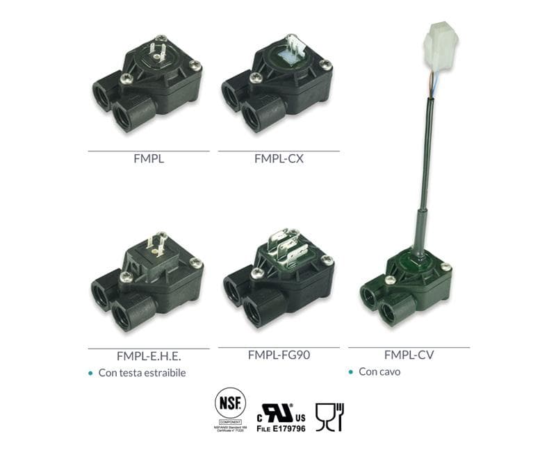 Modelli plastici alta pressione