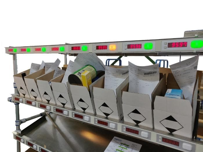 Pick To Light- Systemes de préparation de commande