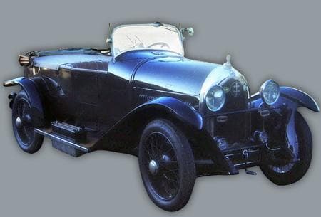 Secteur d’activité