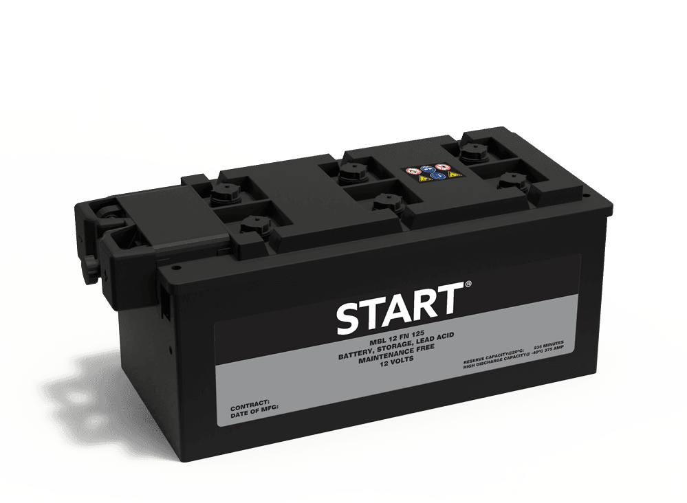  Special vehicles / Army Power