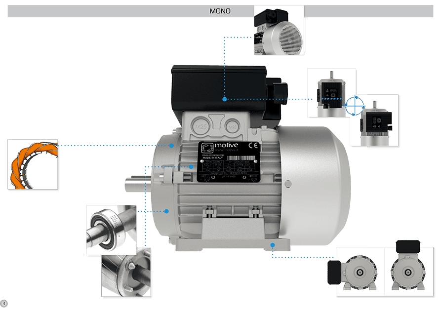 ОДНОФАЗНЫЕ ЭЛЕКТРОМОТОРЫ