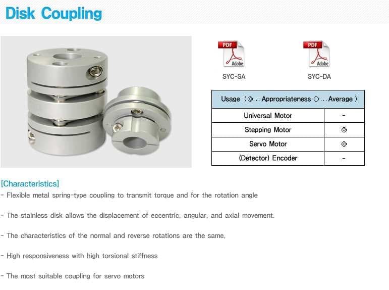 Micro Coupling