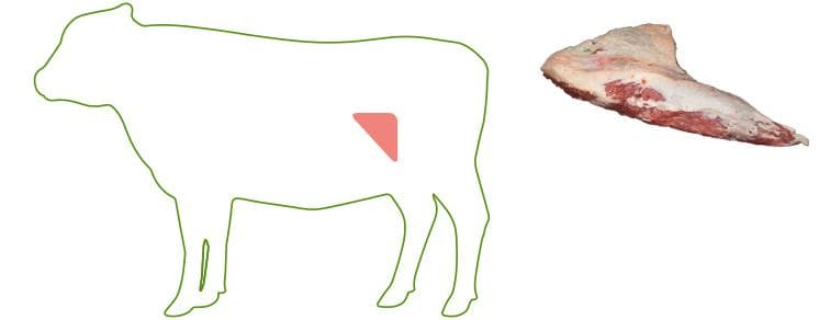 Bürgermeisterstück