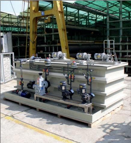 Reverse Osmosis Zero Discharge