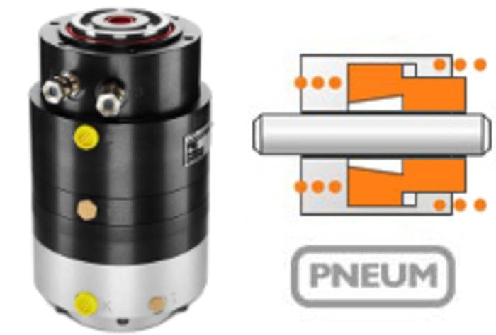 PowerStroke FSKP 16/3-S