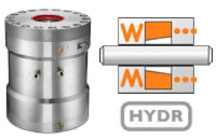 Feststelleinheit KFH 18