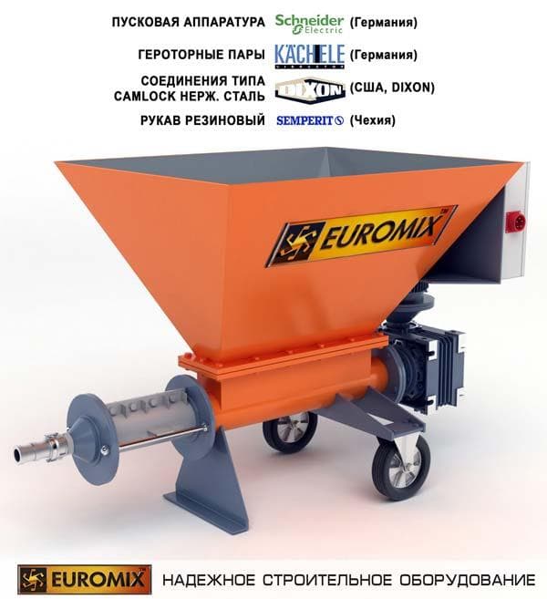 Минометные насосы