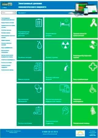 ONCONET - Telemedical monitoring system