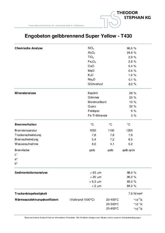 Engobeton gelbbrennend Super Yellow T430