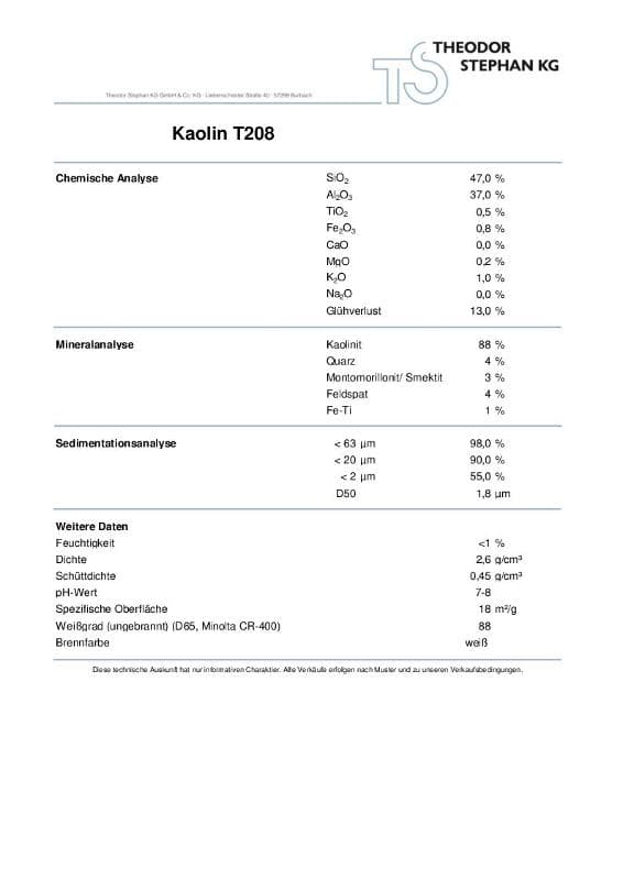 Kaolin T208