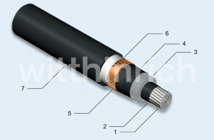 Mittelspannungskabel - DIN VDE 0276 Teil 620