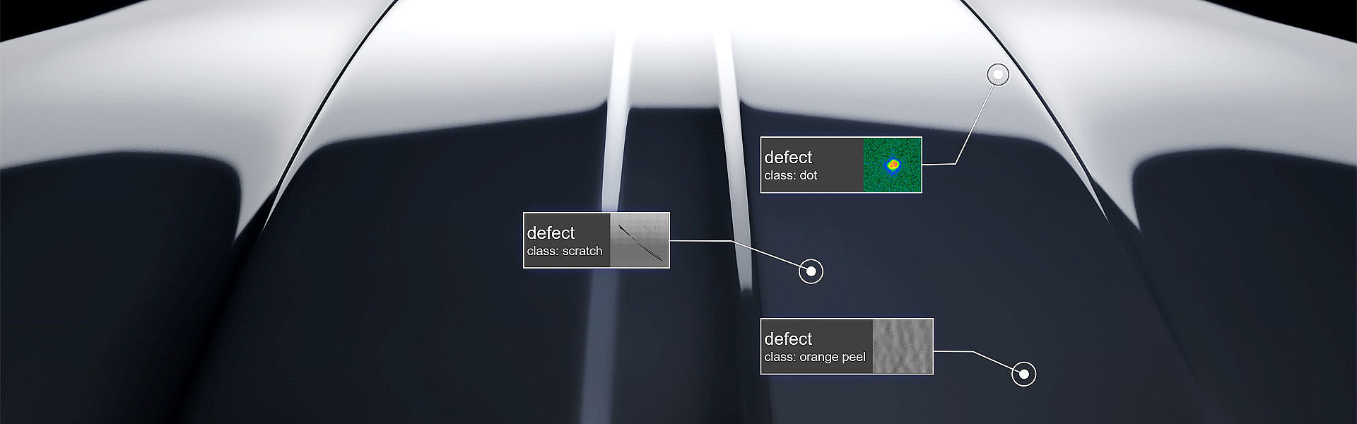 Automatic surface inspection for glossy components