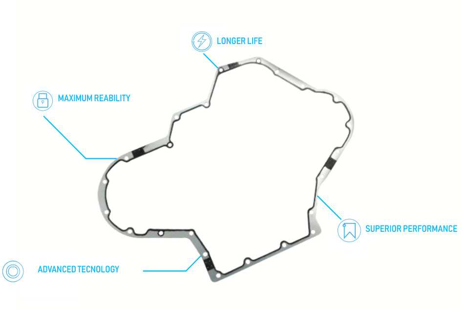 METAL RUBBER GASKETS