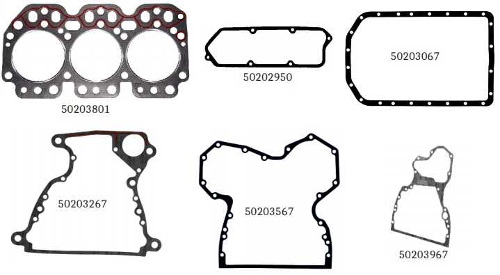 Automotive  gaskets 