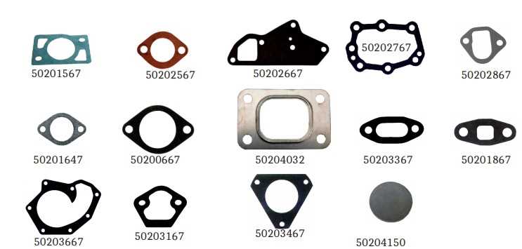 Auto spare parts   Gaskets 