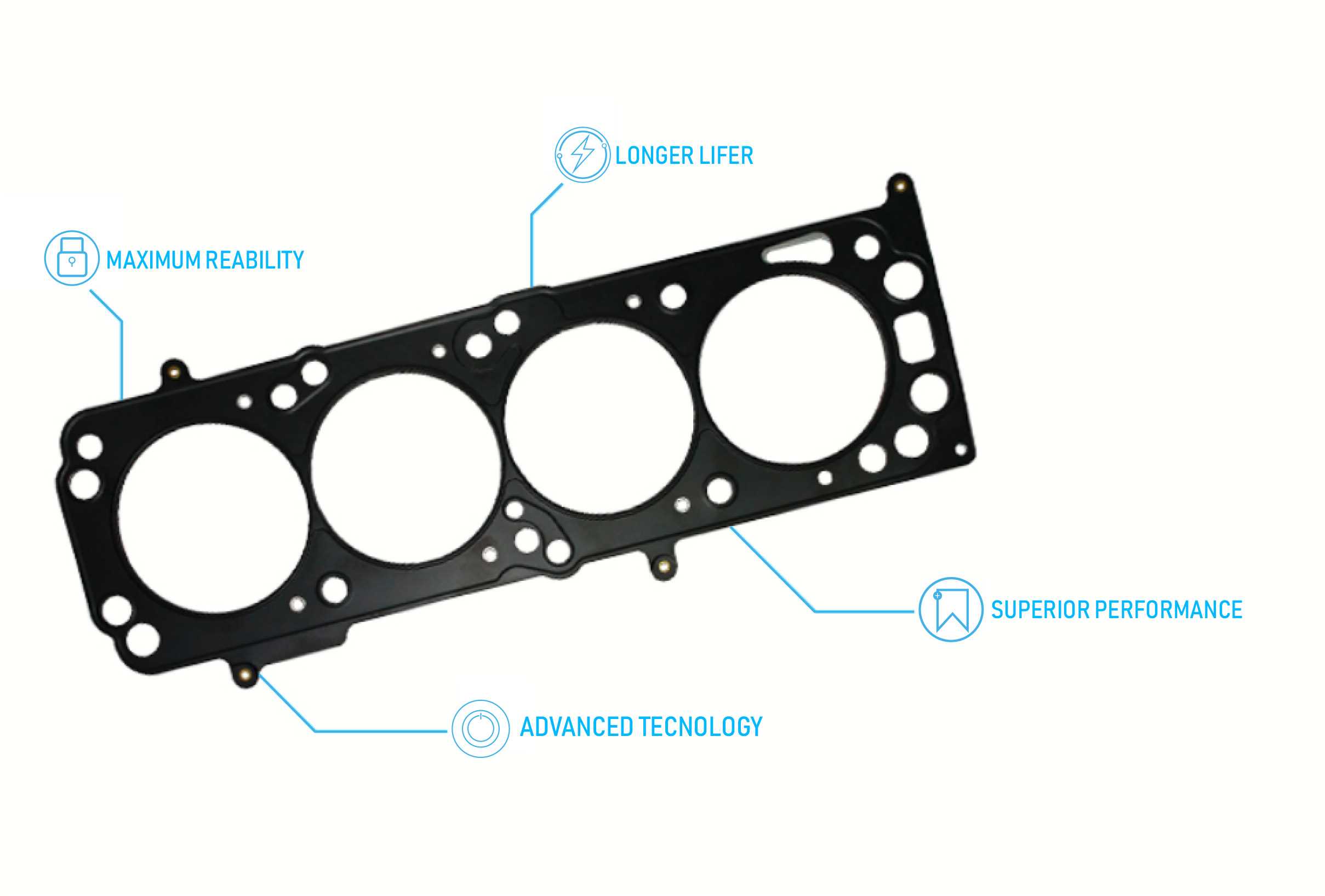 CYLINDER HEAD GASKET