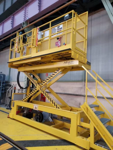 Custom-built platforms