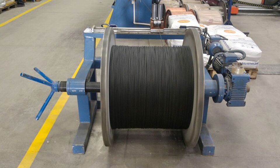 Fork Type Rewinders and Unloaders