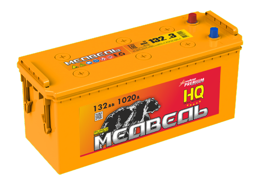 batteries for Automotive industry 