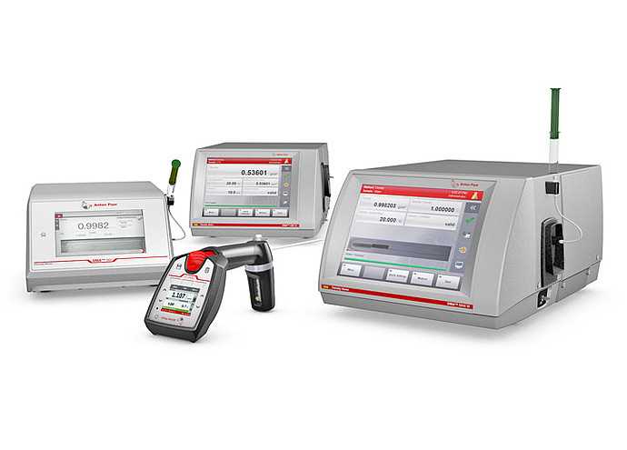 Density meter