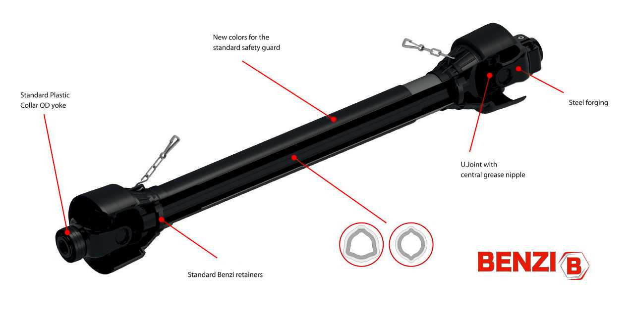 evolution cv series drive shafts