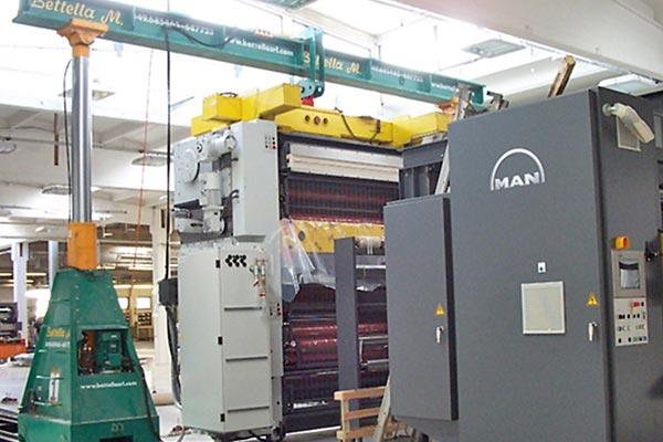 hydraulic gantries