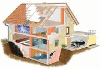 BOUW - TECHNIEK - COMPAKTA