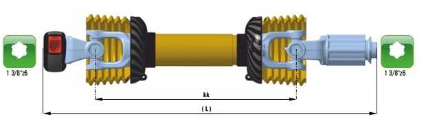 أعمدة الدفع PTO