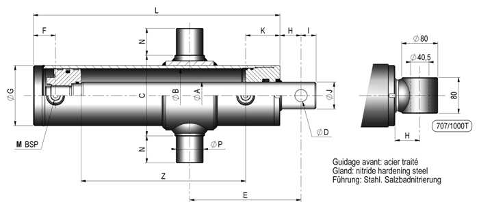 Hydraulic Cylinders / "Wood Splitter" Double-Acting Trunnion-Mounted Cylinder