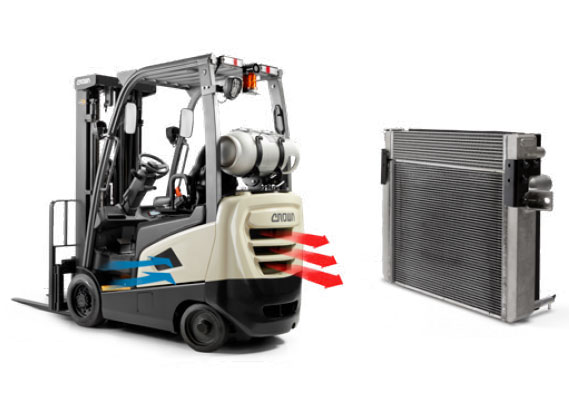 3.000 - 4.000 lb Forklift