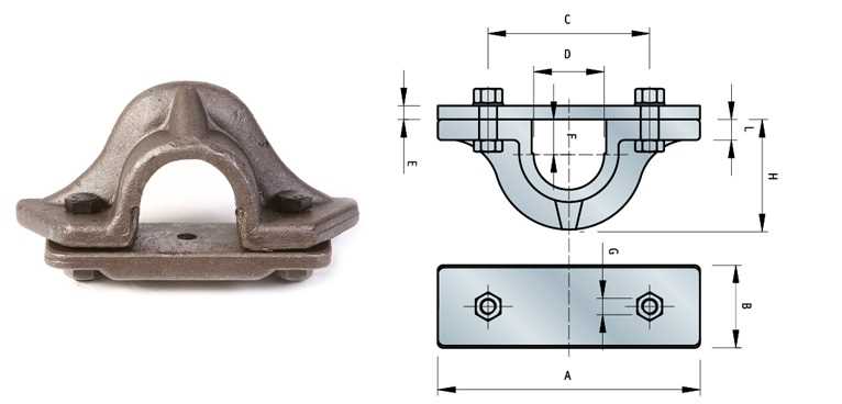 OPEN SUPPORTS