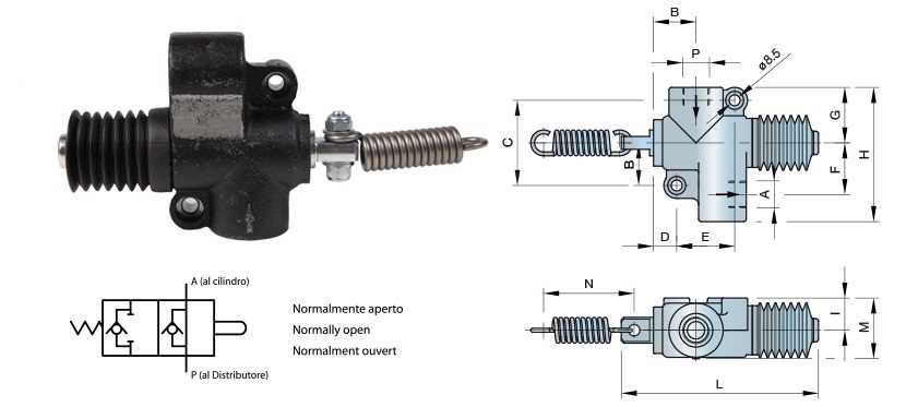 END OF STROKE VALVES