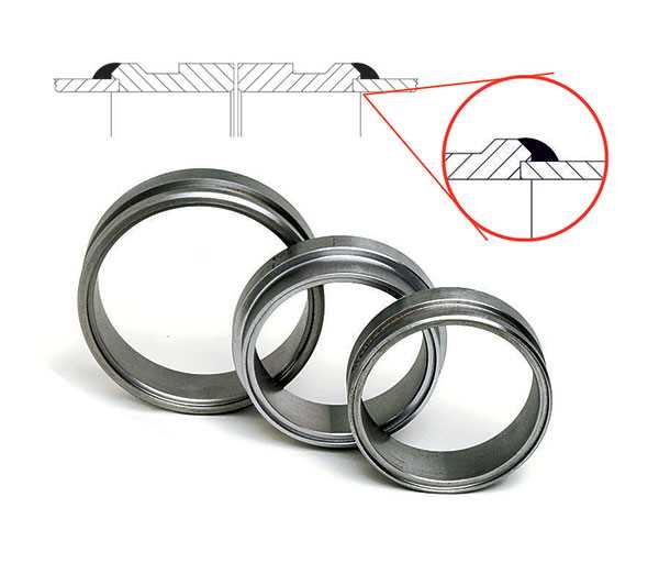 SELF-CENTRED RINGS