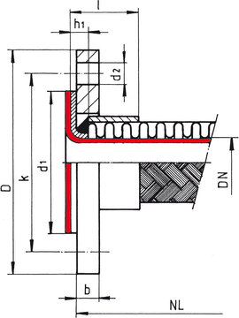 Manguera ondulada de acero inoxidable PTFE-Liner