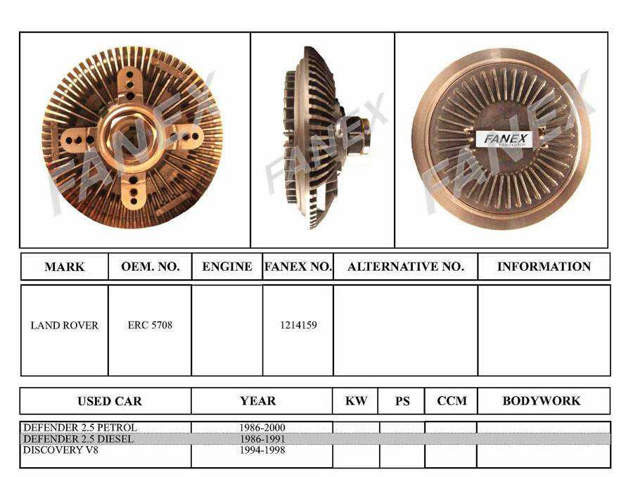  Fan Clutch  LAND ROVER - ERC 5708