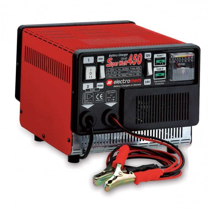 Medium power battery charger