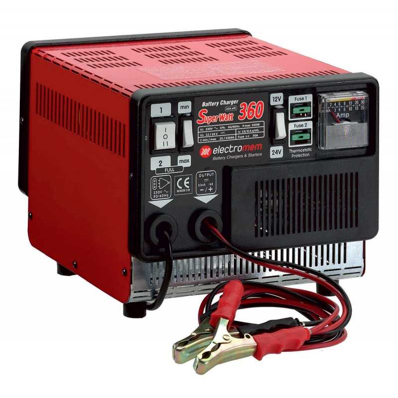 Manual Battery Chargers