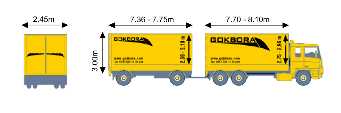 Trailer dimensions