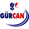 GURCAN GROUP
