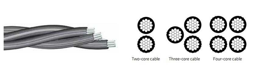 Low Voltage (Aerial Bundled) ABC Cable