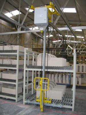IHF Depomat - electrical storage and retrieval machine