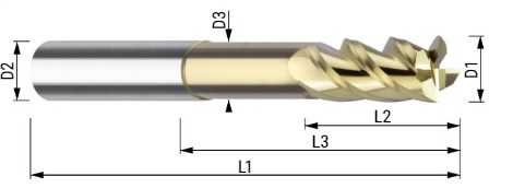 solid carbide drills